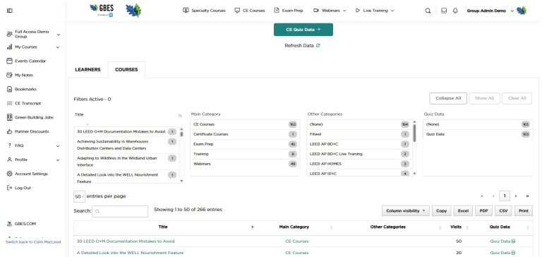 Demo Full Access Group Page Courses