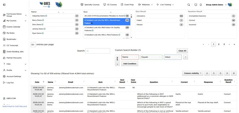 Demo Full Access Group Quiz Data