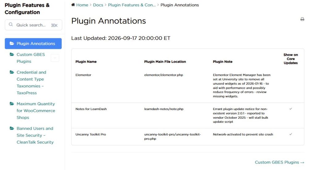 Plugin Annotations Table