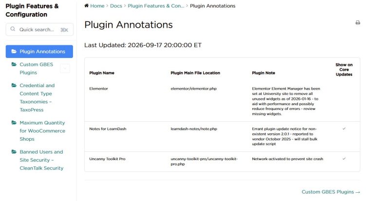 Plugin Annotations Table